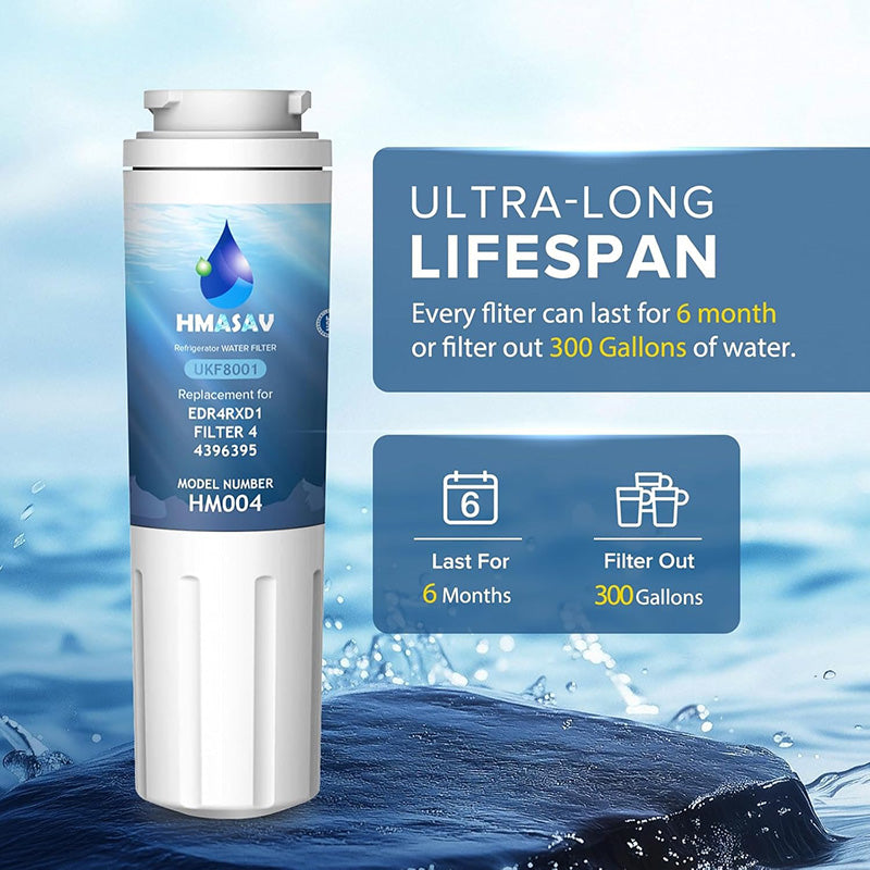 3Pack House Water Filter Replacement