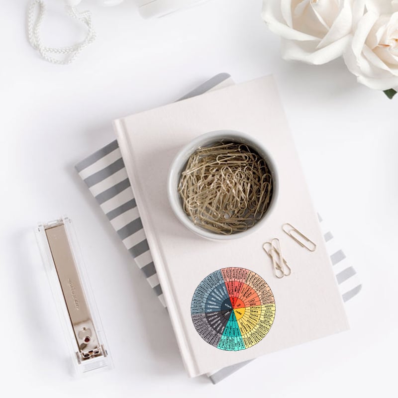 Feelings Wheel Double Sided Keychain