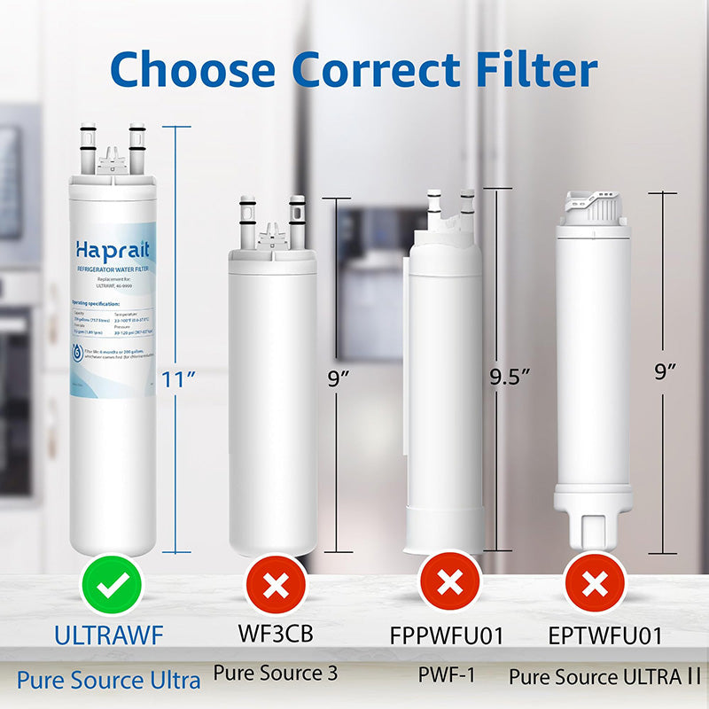 HP005 Replacement Refrigerator Water Filter