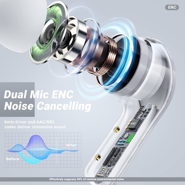 🔥48% OFF🔥-Bluetooth Headphones with ENC Noise Canceling（Buy 2 Free Shipping）