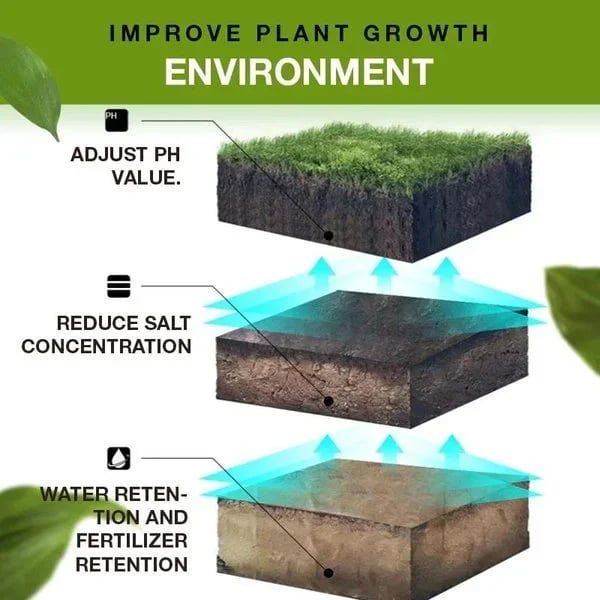 🔥Last Day Promotion Save 49%🔥 Soil Revitalization Treasures -- Create the Perfect Garden